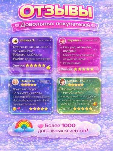 Композиция Детские часы Китти фото 8