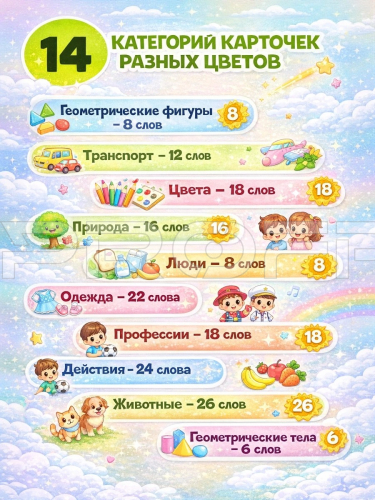 Тренажер на английском языке голубой фото 5