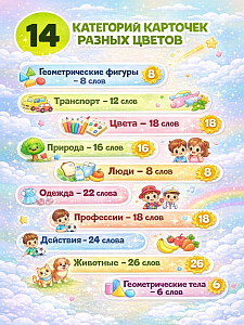 Тренажер на английском языке
